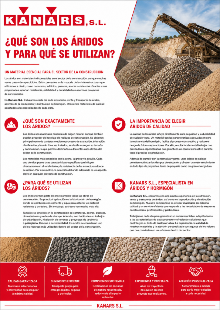 Ilustración sobre ¿Qué son los áridos y para qué se utilizan?