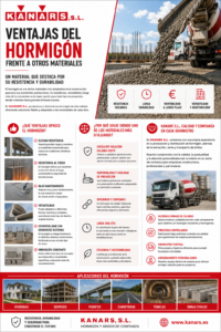 Ilustración sobre Ventajas del hormigón frente a otros materiales