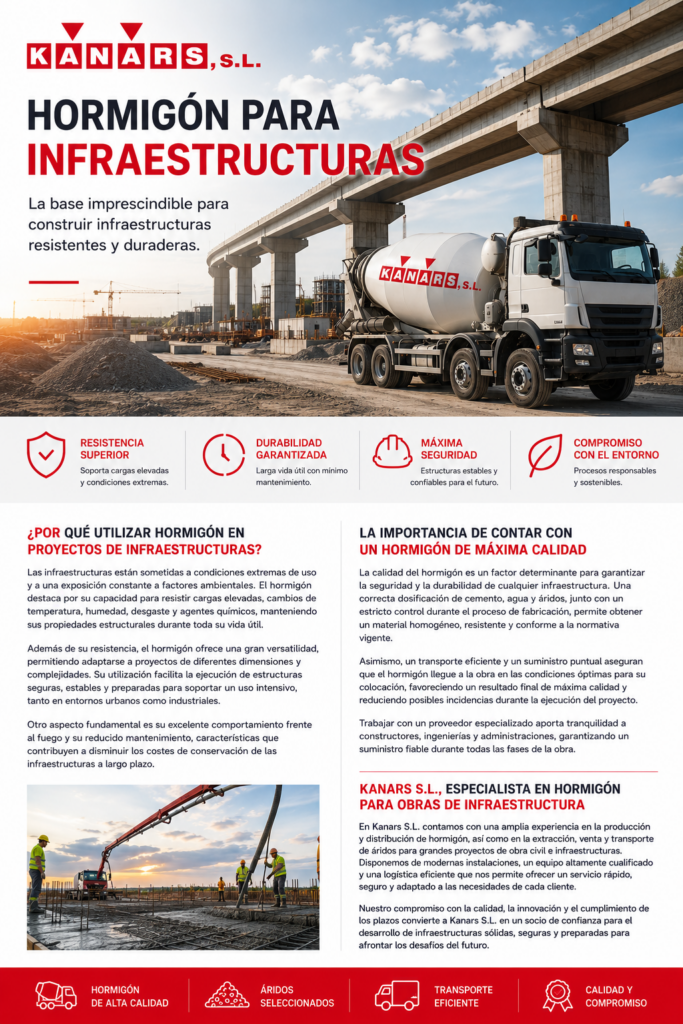 Ilustración sobre Hormigón para infraestructuras