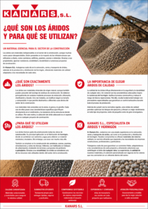 Ilustración sobre ¿Qué son los áridos y para qué se utilizan?