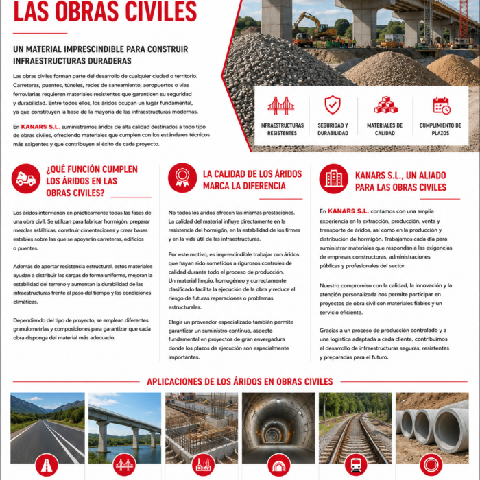 Ilustración sobre La importancia de los áridos en las obras civiles