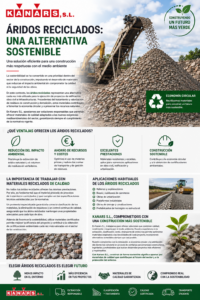 Ilustración sobre Áridos reciclados: una alternativa sostenible